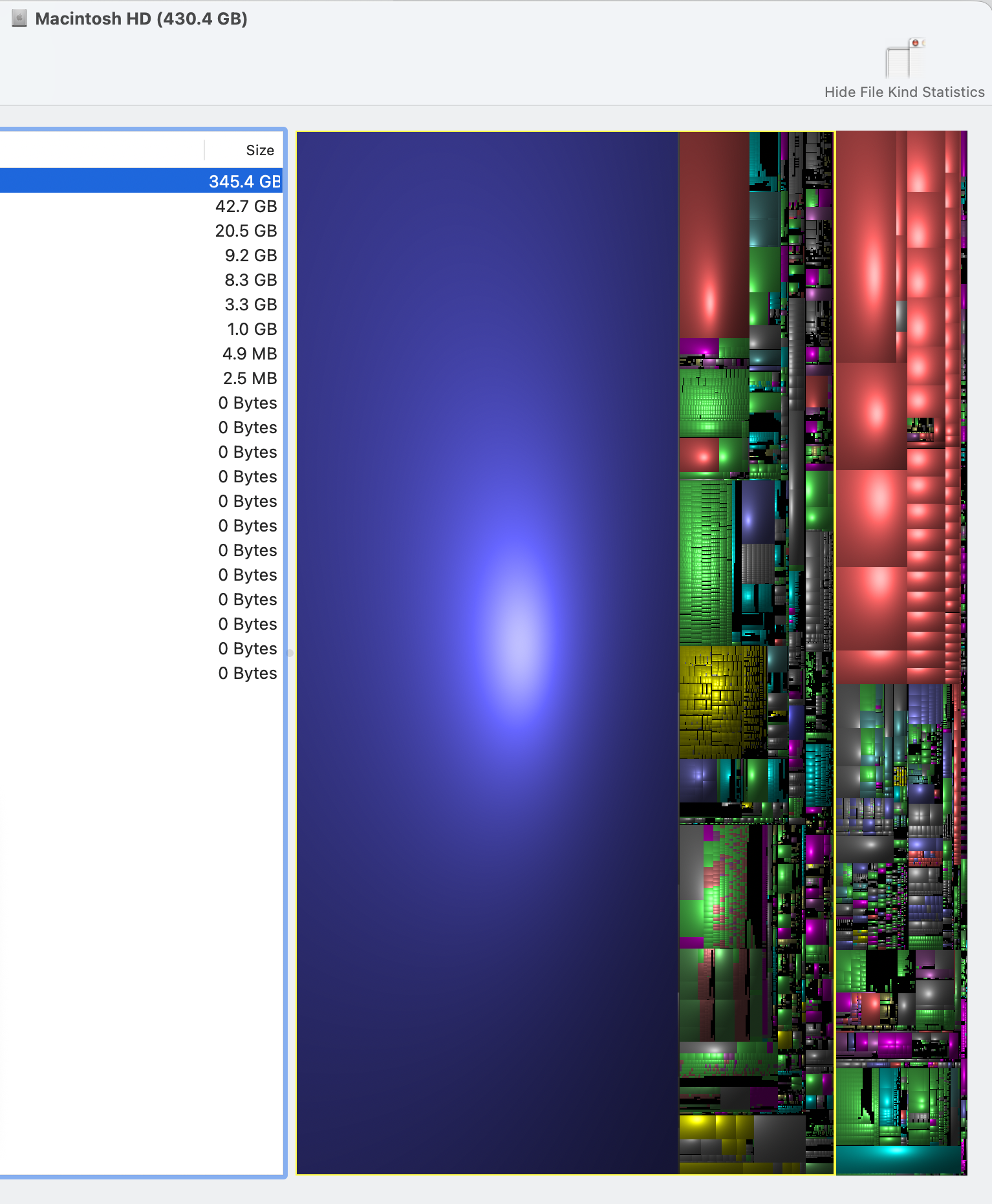 Disk Inventory X treemap visualization of disk usage